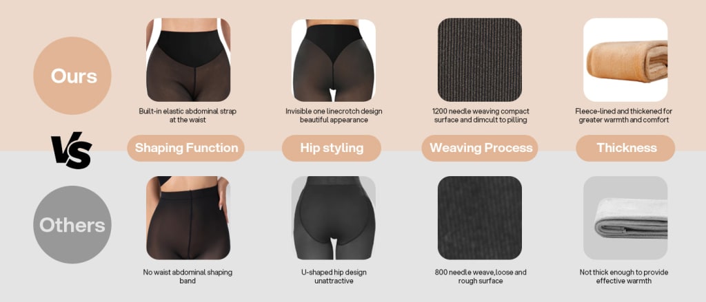 BOGO🔥 One-Seam Shaping Fleece Leggings !
